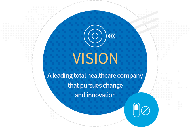 A leading total healthcare company that pursues change and innovation
